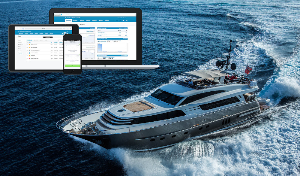 yachting artificial intelligence